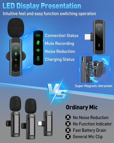 Micrófono Lavalier Inalámbrico Usb C Para iPhone Android