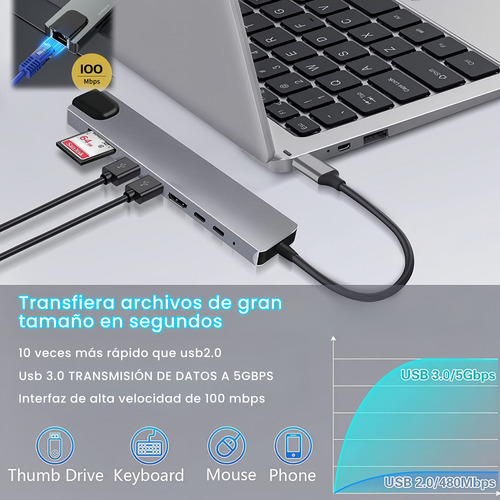 RIZZUP® Caviglte Tipo C Hub 8 En 1 Adaptador Usb C A Hdmi Con Ethernet
