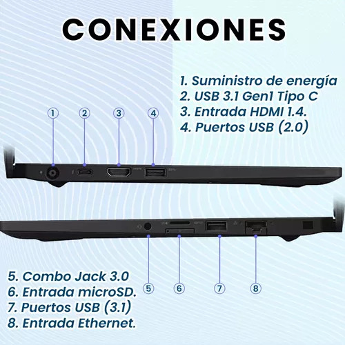 Dell Latitude 7400 14 Fhd Laptop Core I5 8365 16g 256g Win11 (Reacondicionado)