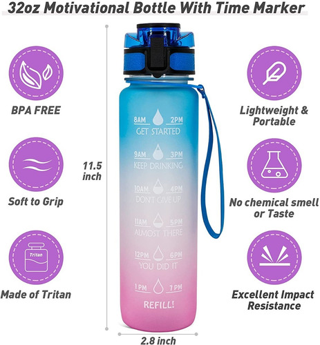 Botella De Agua Con Marcador De Tiempo Motivacional 1 Litro