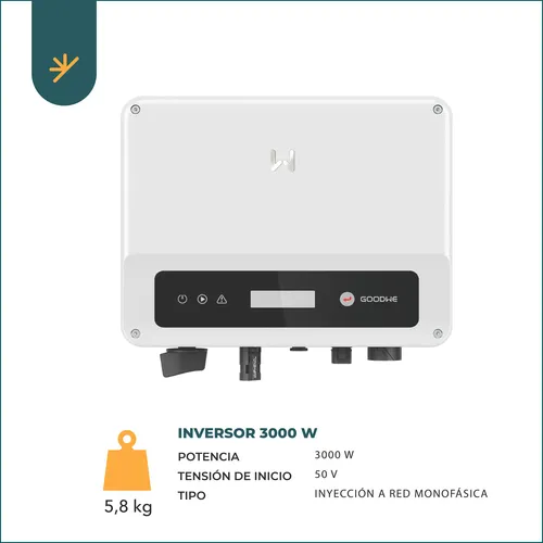Kit Solar Ahorro 3000w Casa Completo | Basico