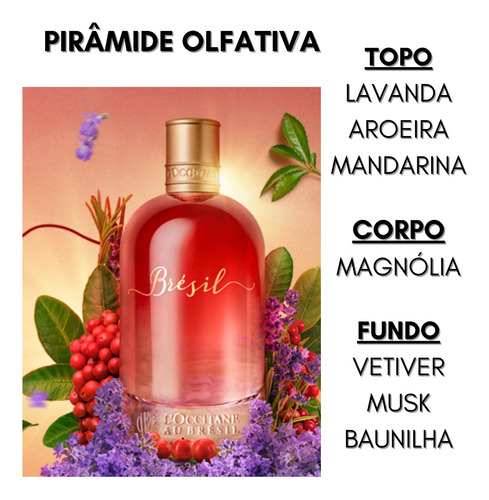Loccitane Kit Brésil Perfume+hidratante Corporal+ Creme Mãos