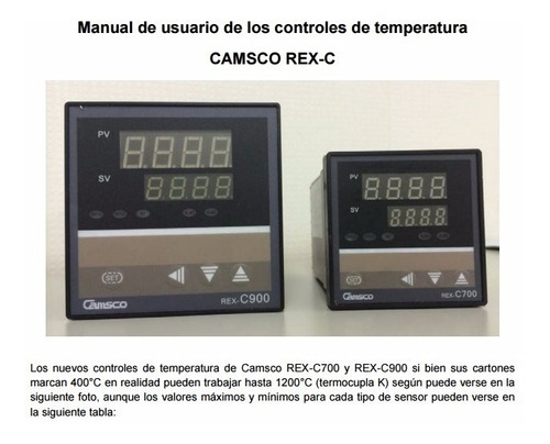 Control De Temperatura 1200 Grados 96x96cm A 41