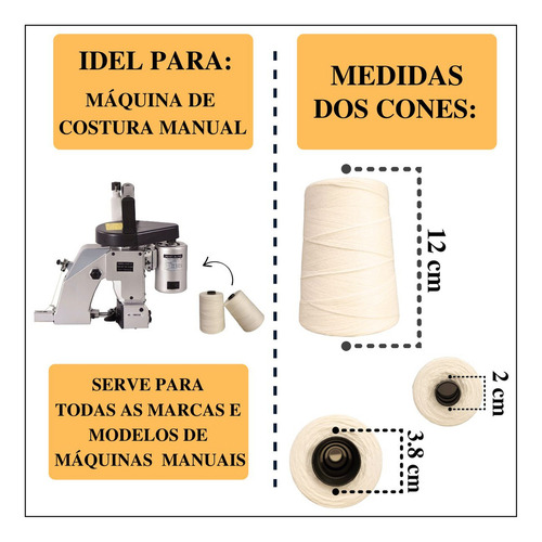 Linha Fio Para Máquina De Costurar Sacaria - 40 Cones Cor Branco