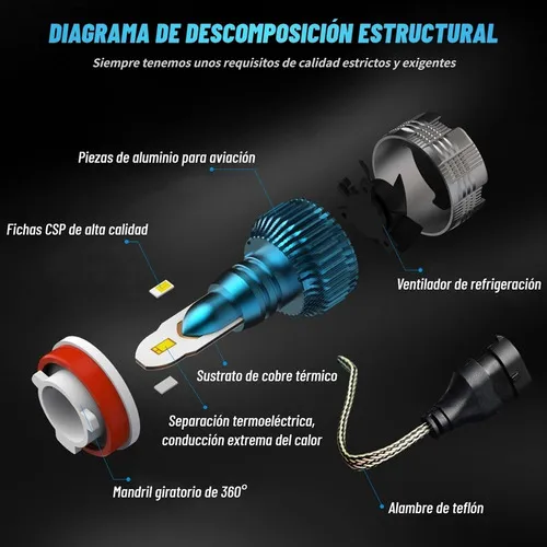 Mk Bq S Kit Faros Auto Led 16000lm Csp For Suzuki Luz Alta Y