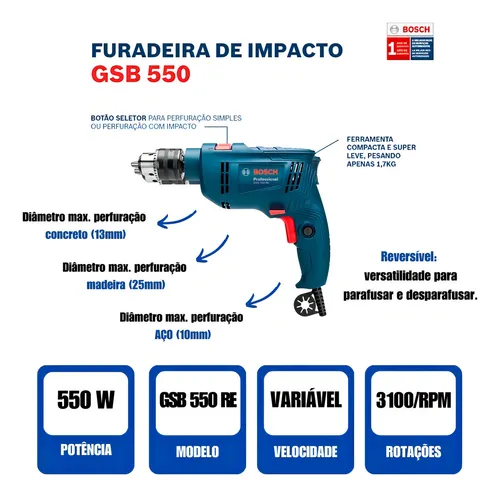 Taladro Bosch Percutor Gsb 550 Re Std 550w 3100 Rpm