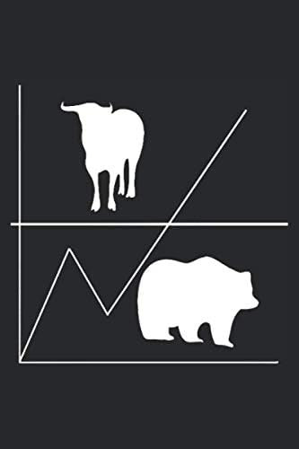 Bull And Bear Market: Day Trading Log Book