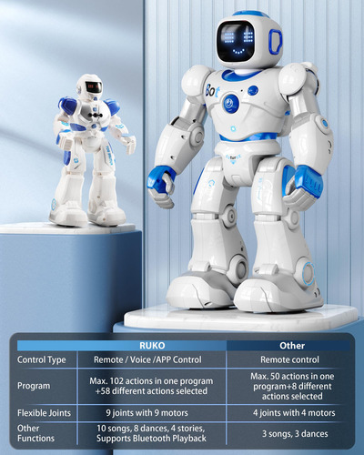 Robôs inteligentes Ruko para crianças, ótimo robô interativo. Cor: azul
