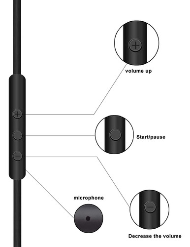 Cable Para Marshall Audio Jack 3.5mm Con Micrófono Firme