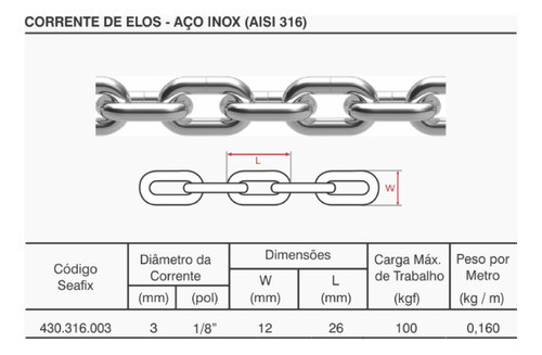 Kit 50mts. Celi6-03 + 15und. Mci6-06 + 10unid. Mtsi6-05