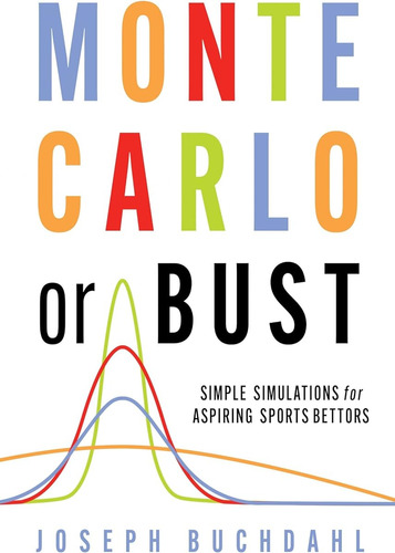 Monte Carlo Or Bust: Simple Simulations For Aspiring Sports 