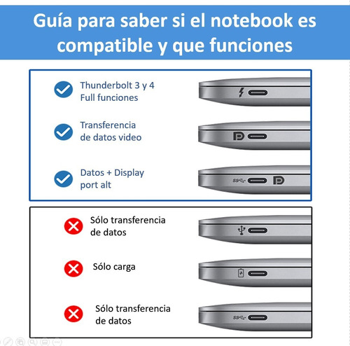 Imagen 6 de 10 de Hub Adaptador Usb Tipo C 6 En 1 Para Mac Macbook Windows
