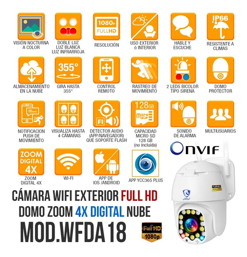 Imagen 2 de 10 de Camara Wifi Exterior Fhd Domo Zoom Nube Video Seguridad App
