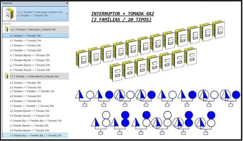 Revit Template Hidrossanitário+pacote Elétrico+spda+hvac (Usado)