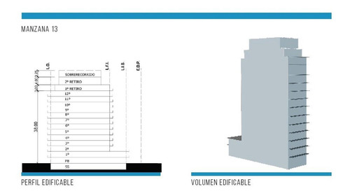 Lote Nuñez 1800 M Vendibles En 14 Pisos Oferta Cash
