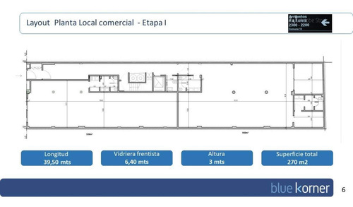 Imagen 6 de 8 de Imperdible Local Comercial En El Barrio Chino - A Estrenar - Unico !!!
