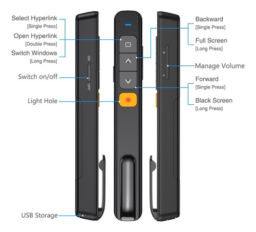 Presentador Láser Inalámbrico Caneta Pointer Usb Recargable