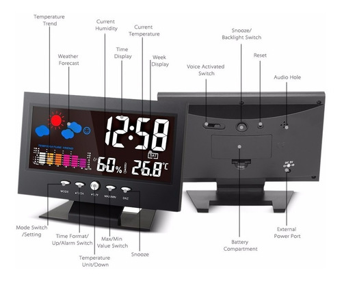 Reloj Termometro Digital Lcd Con Higrometro/alarma Interior