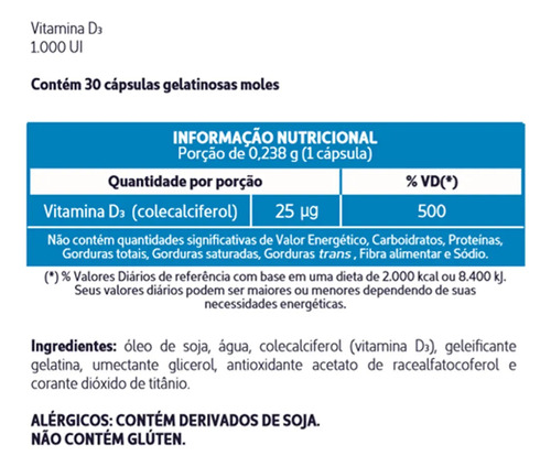 Kit 3 Vitamina D3 1000ui 30 Cápsulas - Biolab