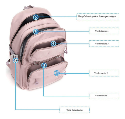 Mochila Escolar Juvenil Mochila Impermeable Mochila Para