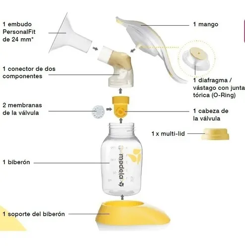 Sacaleches manual, extractor de leche Harmony Medela