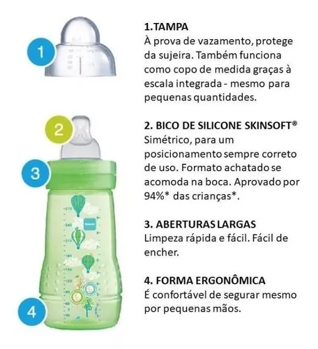 MAM Baby Biberón Easy Active 330 ml azul - Farmacia México