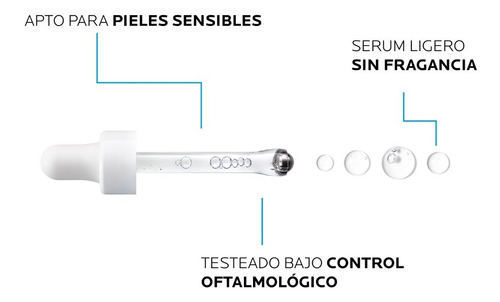 La Roche-posay Hyalu B5 Serum De Ojos 15ml