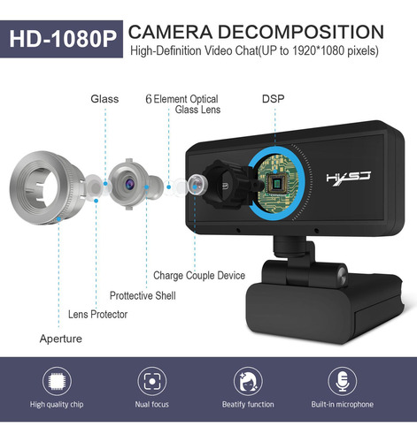 Usb Ordenador Cámara Portátil Cámara Enfoque Manual 1080p