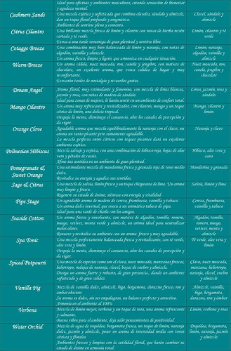 Imagen 4 de 10 de Aromas Para Difusores, Jabones Y Velas