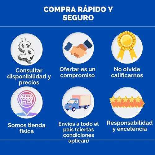Imagen 2 de 2 de Mesa Ginecológica (mesa Para Ginecología)