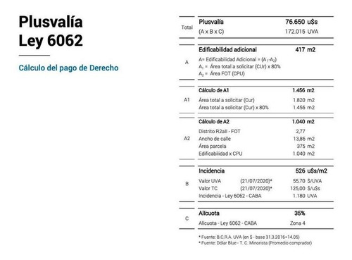 Imagen 9 de 10 de Arcos Al 2300 Y Olazabal 8,66 X 44 Enrase Completo Pb 9 Pisos Codigo Nuevo Apto 1430 M2 Vend