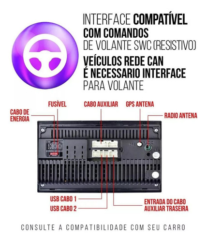 Central Multimidia Android Uno 1995 A 2013 Tv Online Gps Bt