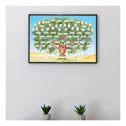Póster Genealógico De Árbol Genealógico, En Blanco, Rellenab