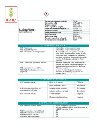 Imagen 8 de 9 de Bidon 20 L Alcohol 96° Puro De Caña. Gratis Envío Todo Mx.