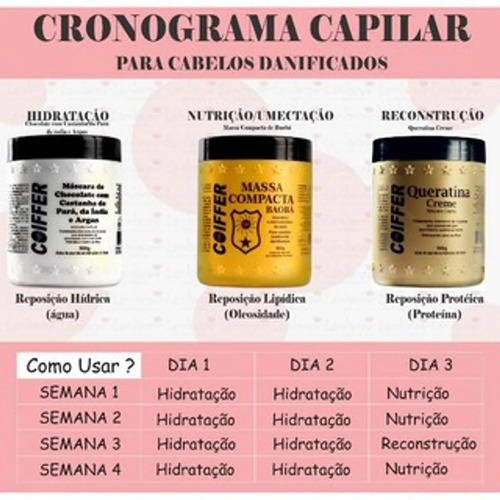 Imagem 2 de 5 de Kit Cronograma Capilar Coiffer 3 Unidades