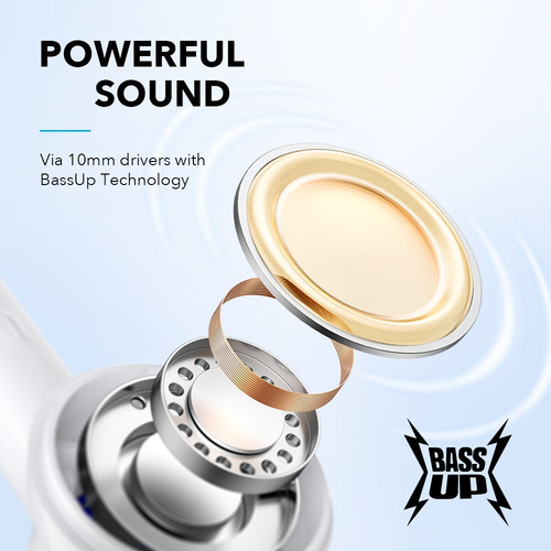 Imagen 7 de 8 de Auriculares In-ear Inalámbricos Bluetooth Soundcore R100 Ipx