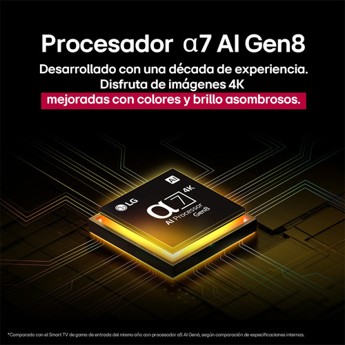 Tv Lg Nano Cell Ai Nano80 55 Pulgadas 2025