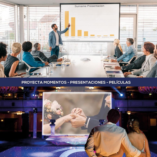 Imagen 8 de 10 de Proyector Wifi Mirrorcast Hd1080 Portatil 1500 Lumens