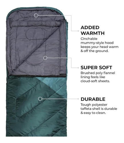 Teton Celsius Regular, -25 °f, 20 °f, 0 °f