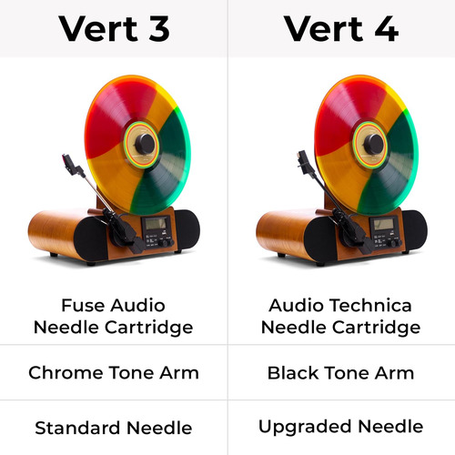 Fuse Vert - Reproductor De Discos De Vinilo Vertical