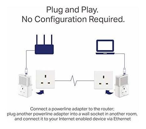 Tp-link Av500 Adaptador De Linea Electrica De 2 Puertos Con