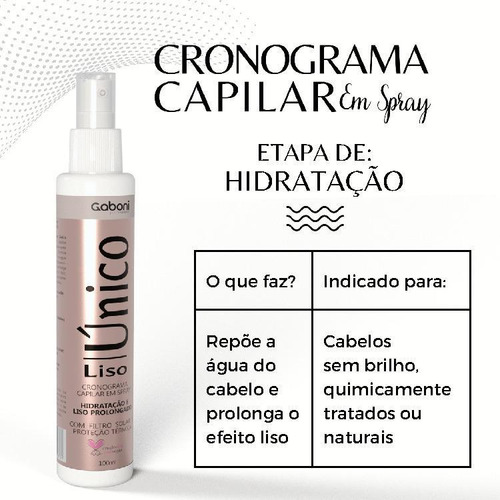 Gaboni Cronograma Capilar Spray Hidratacao Liso Unico 100ml