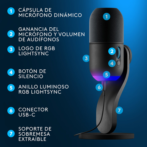 Logitech G Yeti Gx Micrófono Dinámico Rgb Con Lightsync