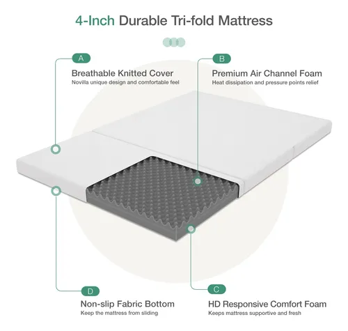 Novilla Colchon Plegable, Colchon Triple De Espuma De Carbon