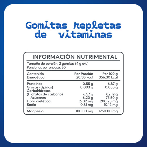 Magnesio 60 Gomitas Súluu 100 Mg Sabor Mango