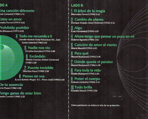 Cassette Sandra Mihanovich 20 Grandes Exitos Estándar