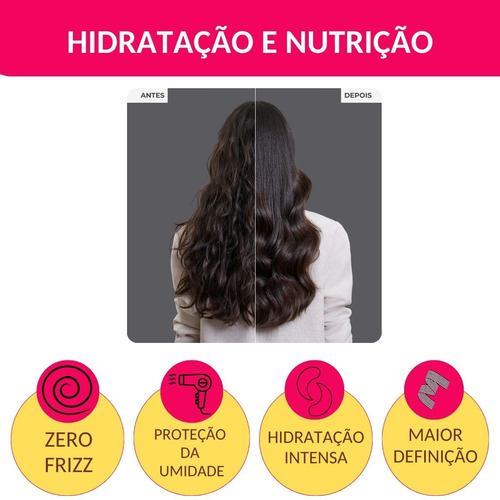 Mascara Hidratação Zero Frizz Aneethun 1kg No Frizz