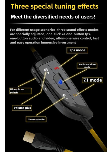 Auriculares Auriculares Para Juegos Con Cable Para Pc Clear