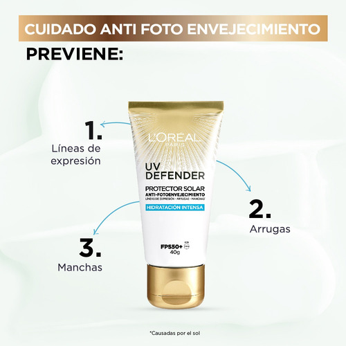 L'oréal Paris Uv Defender Protector Solar Hidratación 50fps