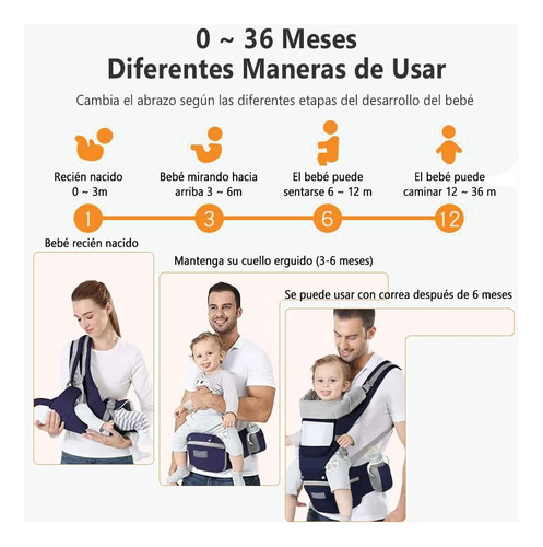 Portabebés Ergonómico Para Niños Portabebés Portátil
